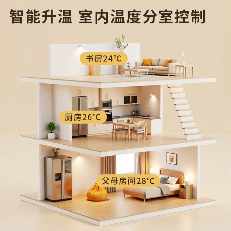 临潭县 石墨烯电地暖公司哪家好？户型适配方案指南